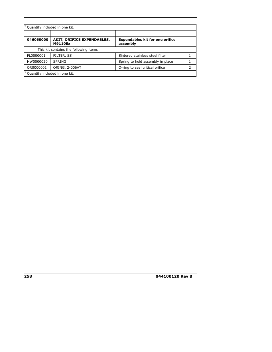 Teledyne 9110E - Nitrogen Oxides Analyzer User Manual | Page 272 / 280