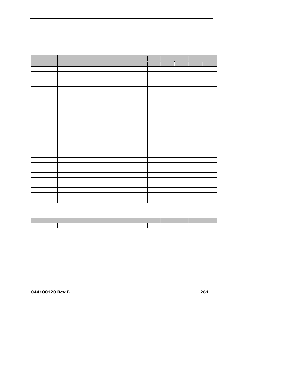 Teledyne 9110E - Nitrogen Oxides Analyzer User Manual | Page 275 / 280