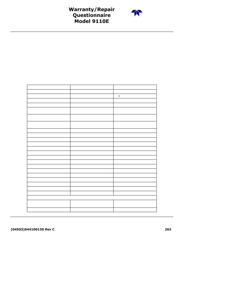 Warranty/repair questionnaire model 9110e | Teledyne 9110E - Nitrogen Oxides Analyzer User Manual | Page 277 / 280