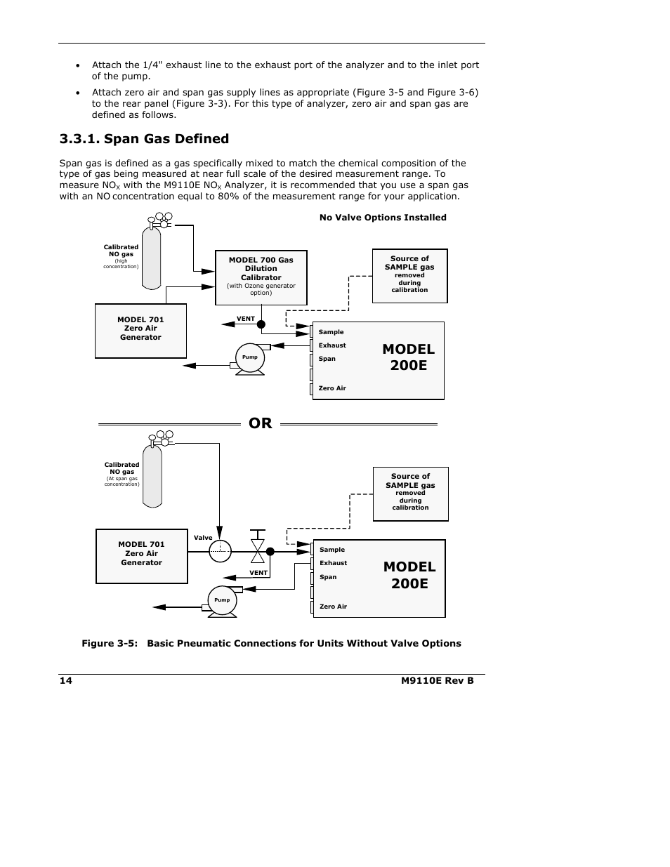 Model 200e, Span gas defined | Teledyne 9110E - Nitrogen Oxides Analyzer User Manual | Page 28 / 280