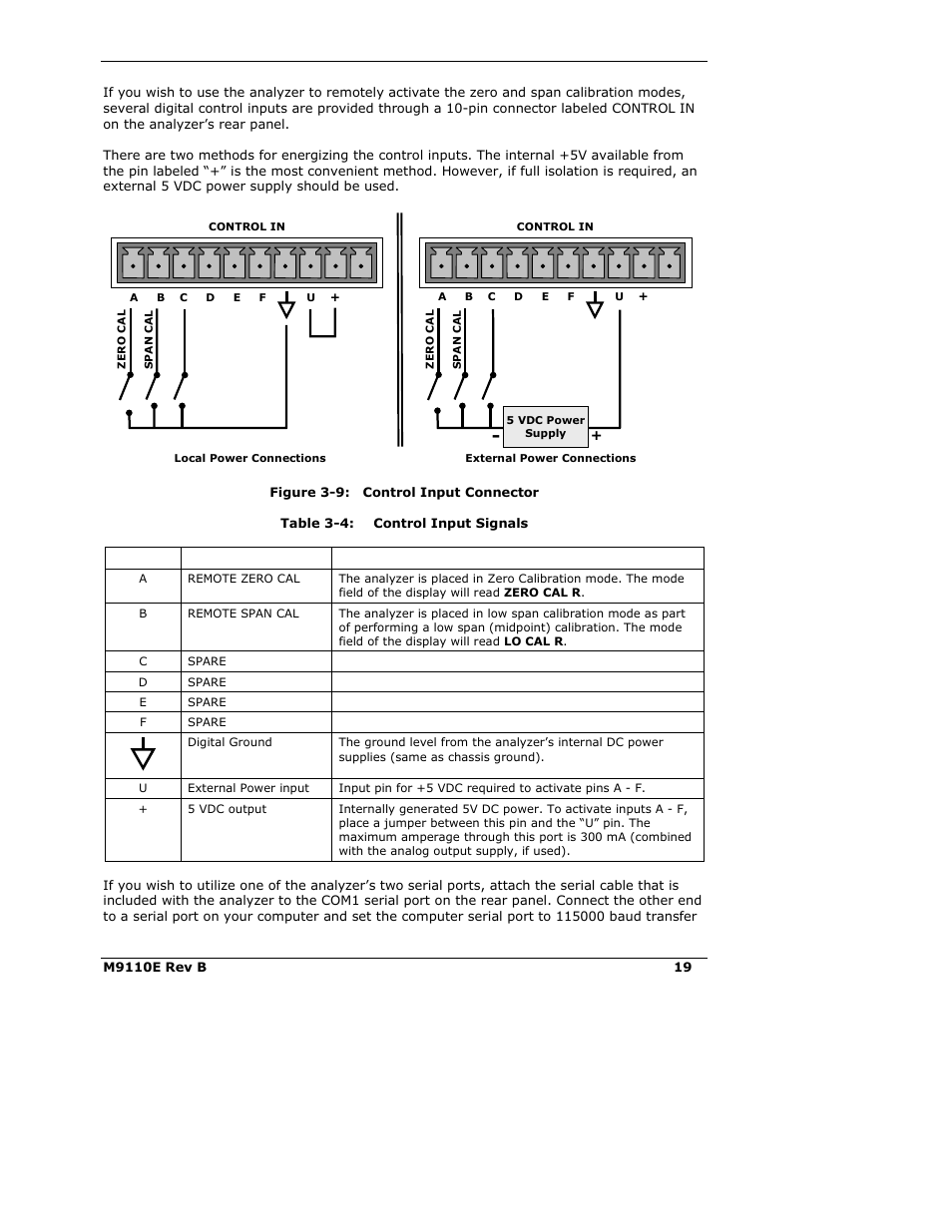 Teledyne 9110E - Nitrogen Oxides Analyzer User Manual | Page 33 / 280