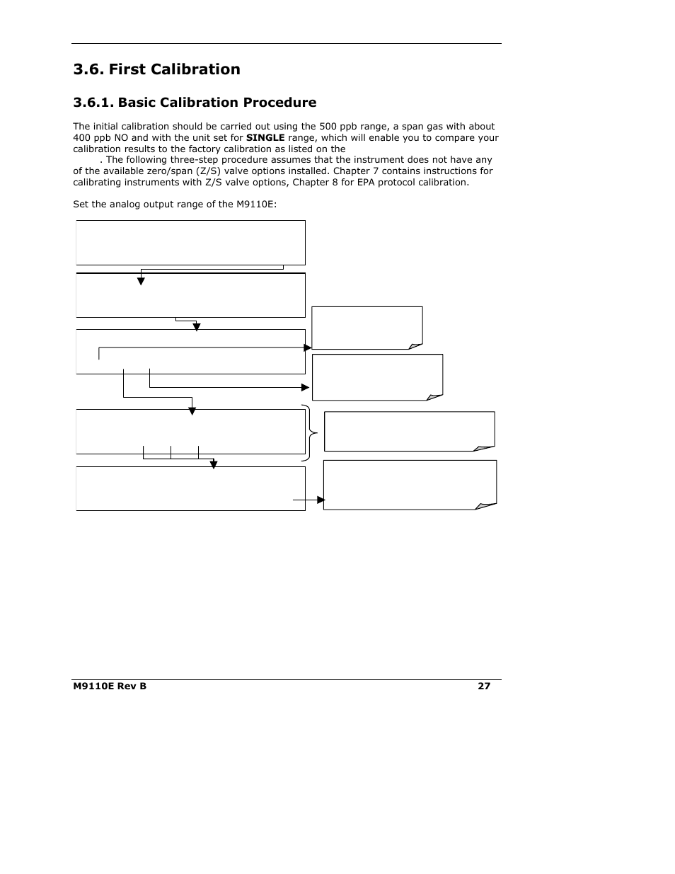 First calibration, Basic calibration procedure | Teledyne 9110E - Nitrogen Oxides Analyzer User Manual | Page 41 / 280