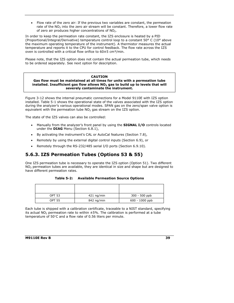 Izs permeation tubes (options 53 & 55) | Teledyne 9110E - Nitrogen Oxides Analyzer User Manual | Page 53 / 280