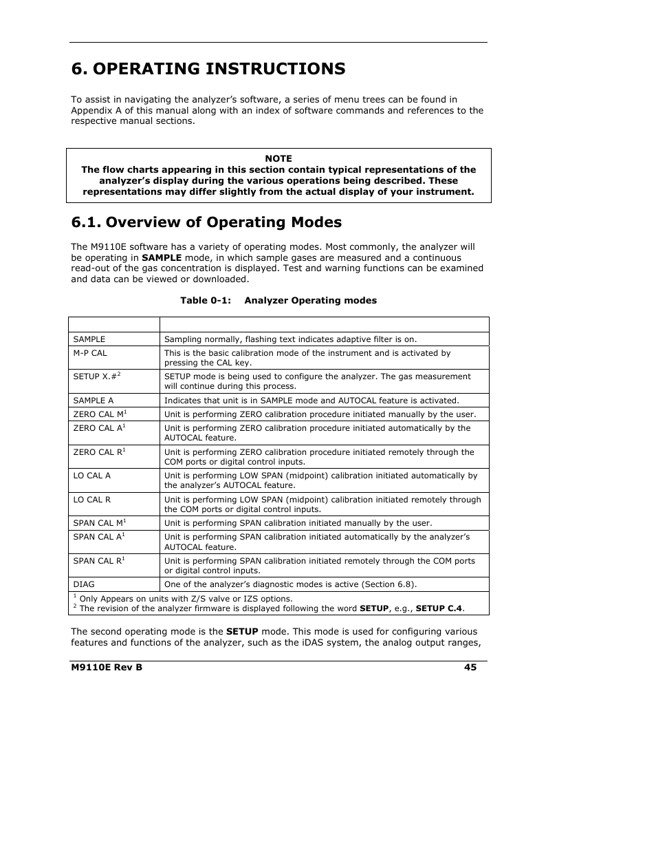 Operating instructions, Overview of operating modes | Teledyne 9110E - Nitrogen Oxides Analyzer User Manual | Page 59 / 280