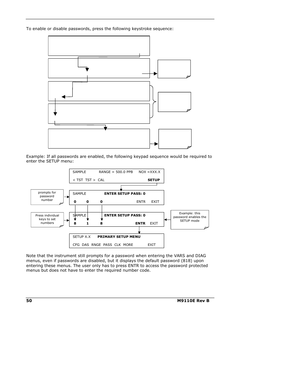 Teledyne 9110E - Nitrogen Oxides Analyzer User Manual | Page 64 / 280