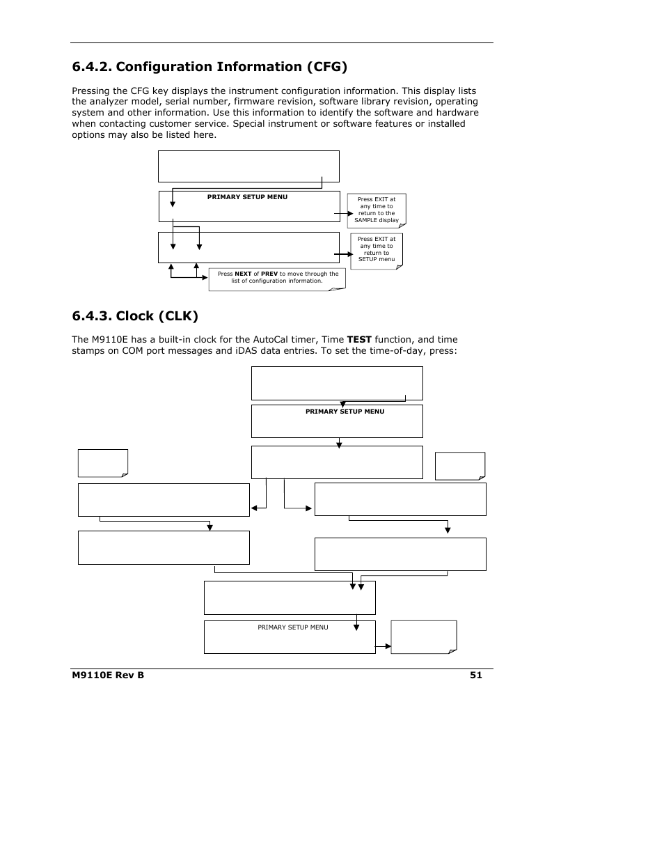 Configuration information (cfg), Clock (clk) | Teledyne 9110E - Nitrogen Oxides Analyzer User Manual | Page 65 / 280