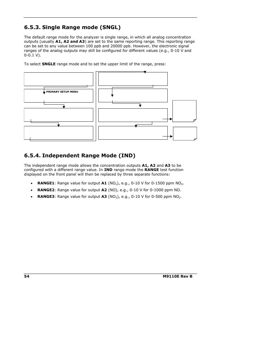 Single range mode (sngl), Independent range mode (ind) | Teledyne 9110E - Nitrogen Oxides Analyzer User Manual | Page 68 / 280