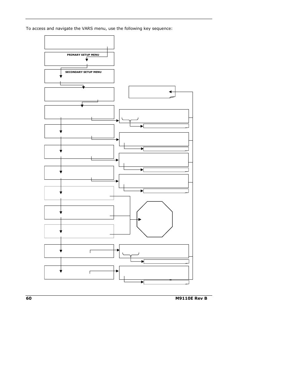 Teledyne 9110E - Nitrogen Oxides Analyzer User Manual | Page 74 / 280