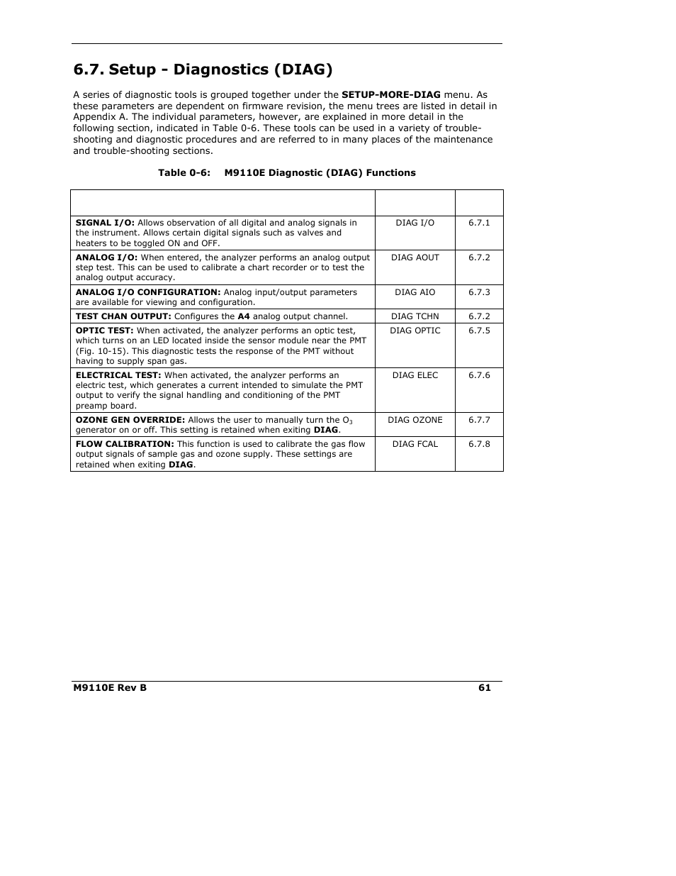 Setup - diagnostics (diag) | Teledyne 9110E - Nitrogen Oxides Analyzer User Manual | Page 75 / 280