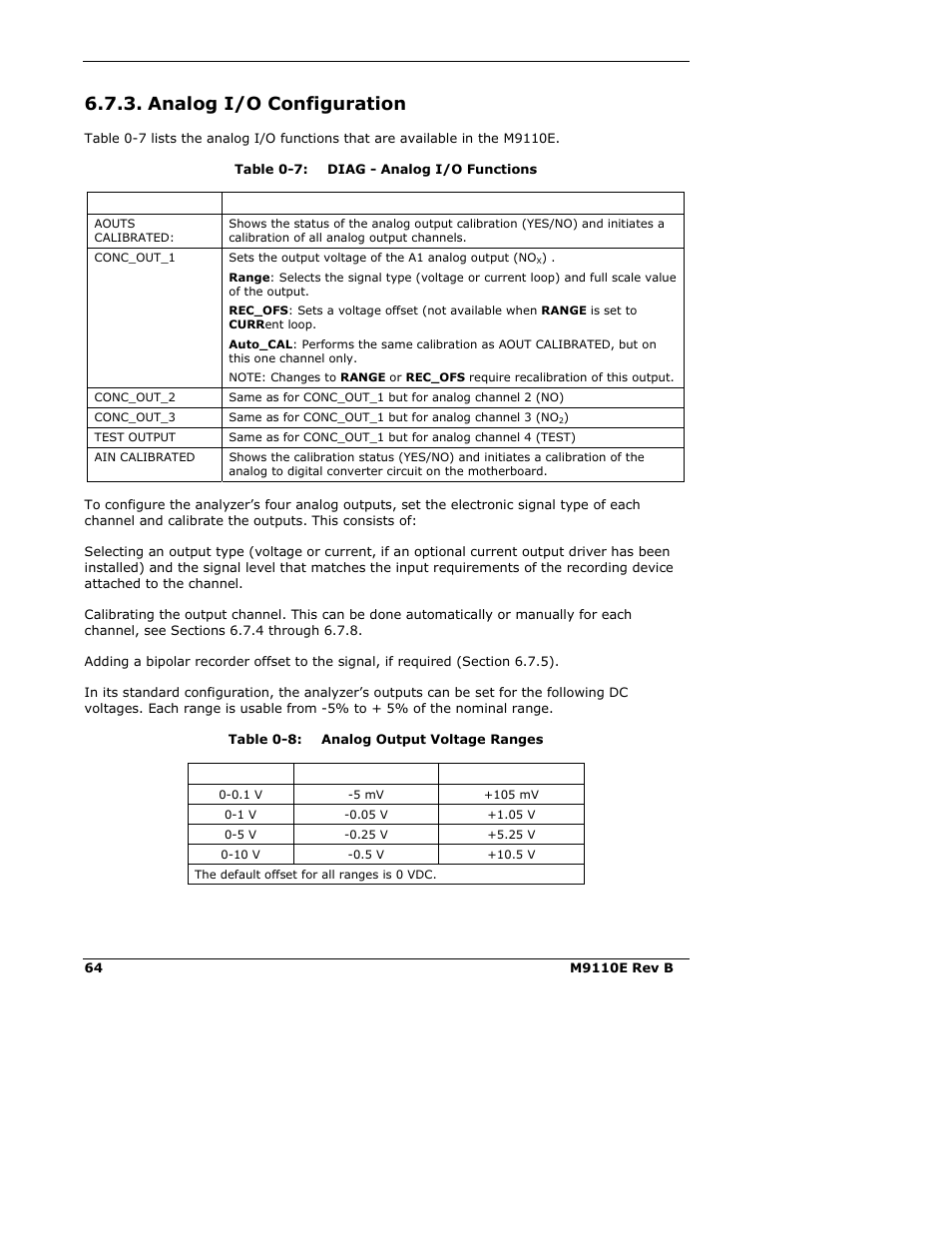 Analog i/o configuration | Teledyne 9110E - Nitrogen Oxides Analyzer User Manual | Page 78 / 280