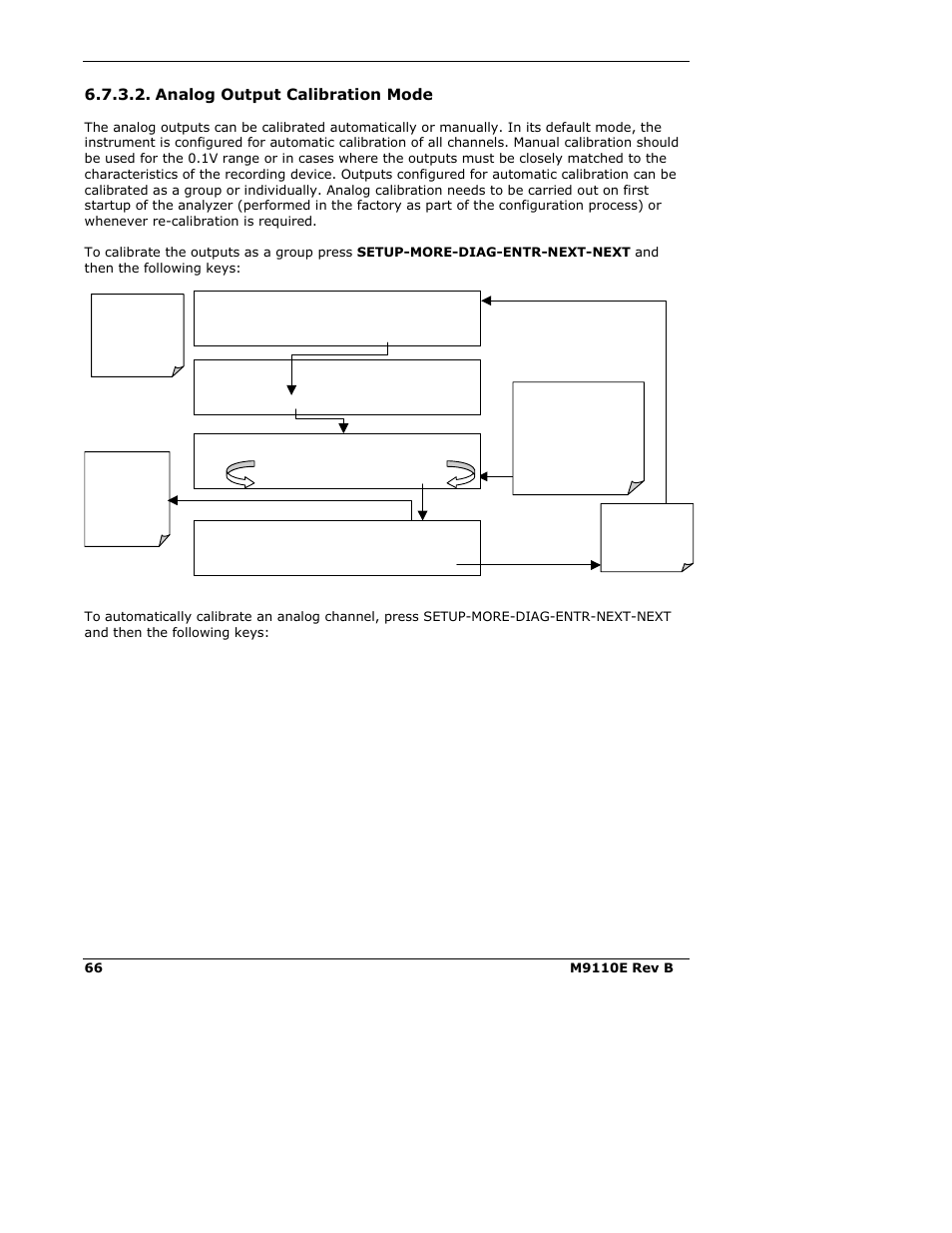 Analog output calibration mode | Teledyne 9110E - Nitrogen Oxides Analyzer User Manual | Page 80 / 280