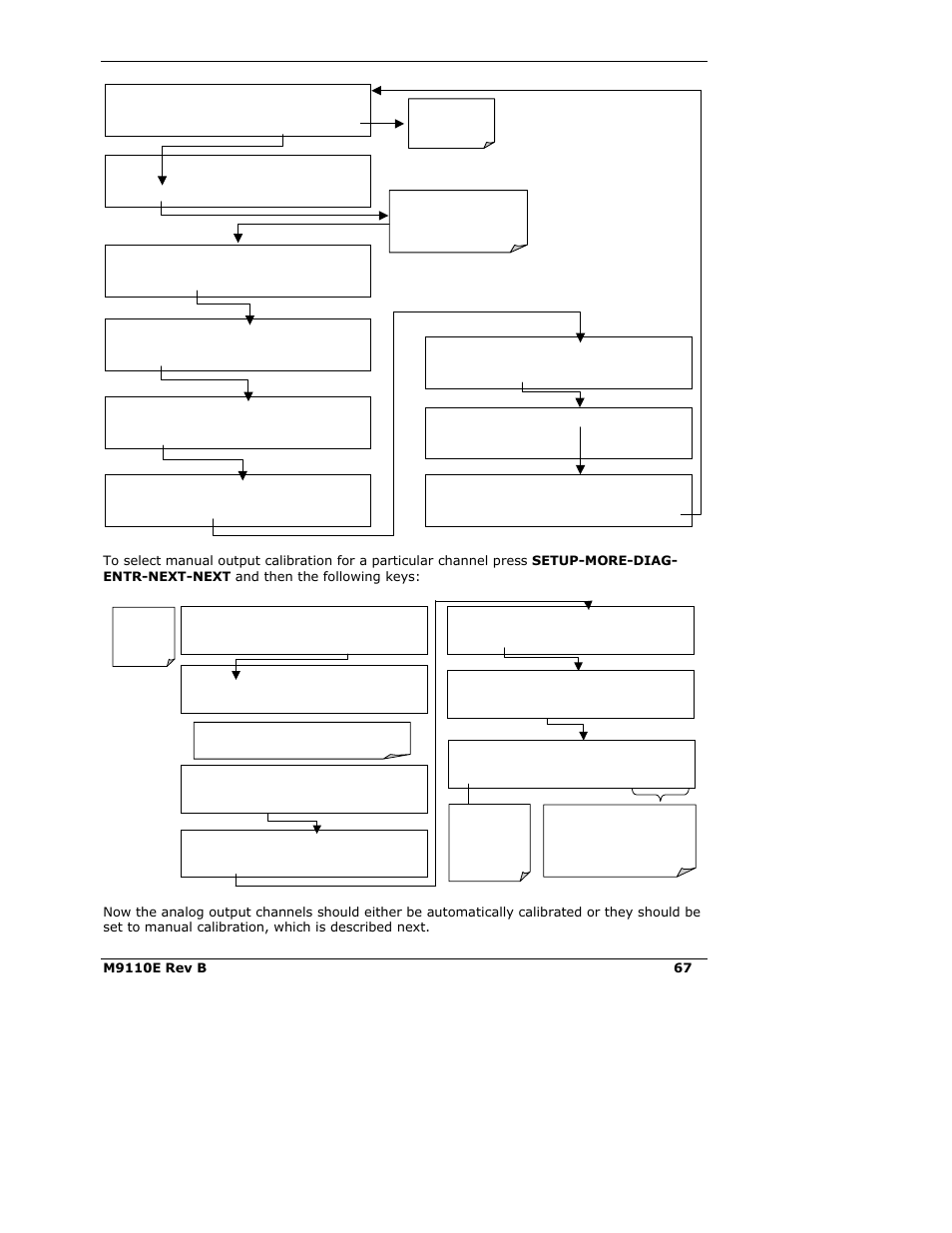 Teledyne 9110E - Nitrogen Oxides Analyzer User Manual | Page 81 / 280