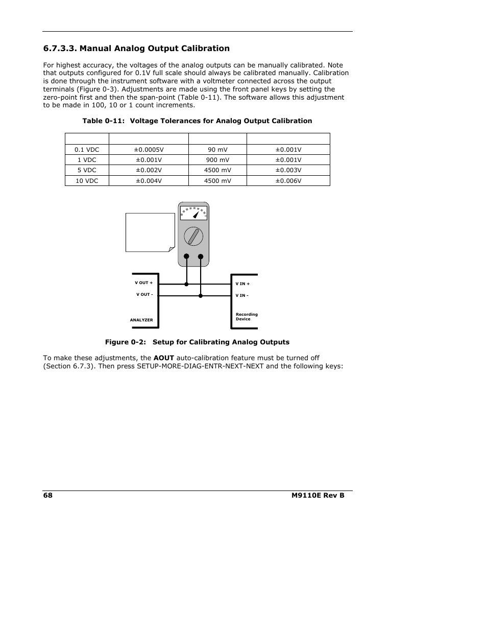 Manual analog output calibration | Teledyne 9110E - Nitrogen Oxides Analyzer User Manual | Page 82 / 280