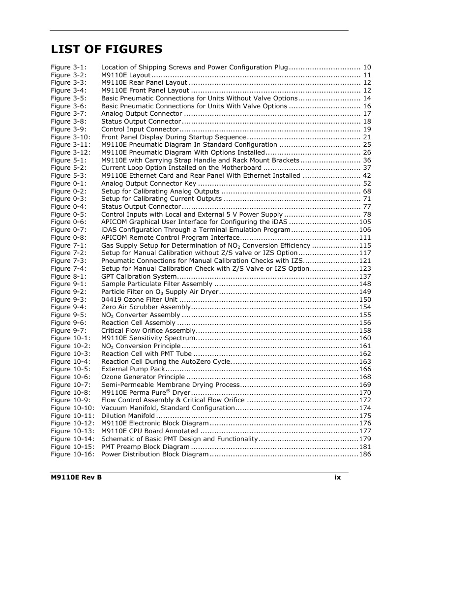 List of figures | Teledyne 9110E - Nitrogen Oxides Analyzer User Manual | Page 9 / 280