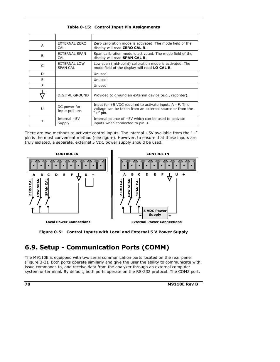 Setup - communication ports (comm) | Teledyne 9110E - Nitrogen Oxides Analyzer User Manual | Page 92 / 280