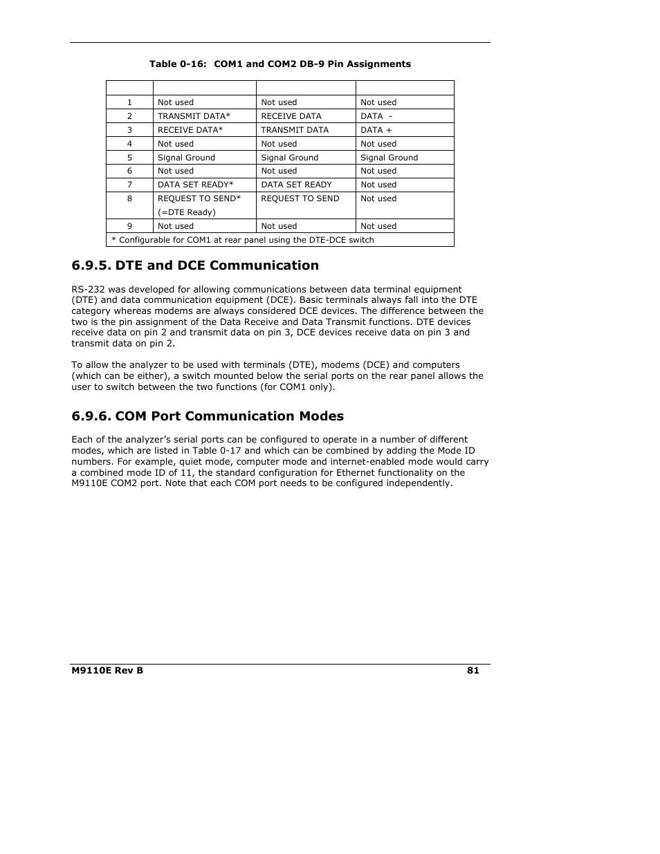 Dte and dce communication, Com port communication modes | Teledyne 9110E - Nitrogen Oxides Analyzer User Manual | Page 95 / 280