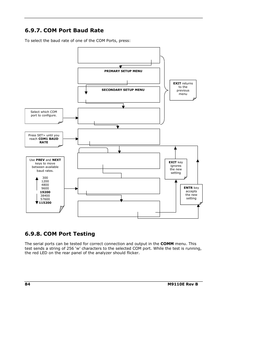 Com port baud rate, Com port testing | Teledyne 9110E - Nitrogen Oxides Analyzer User Manual | Page 98 / 280