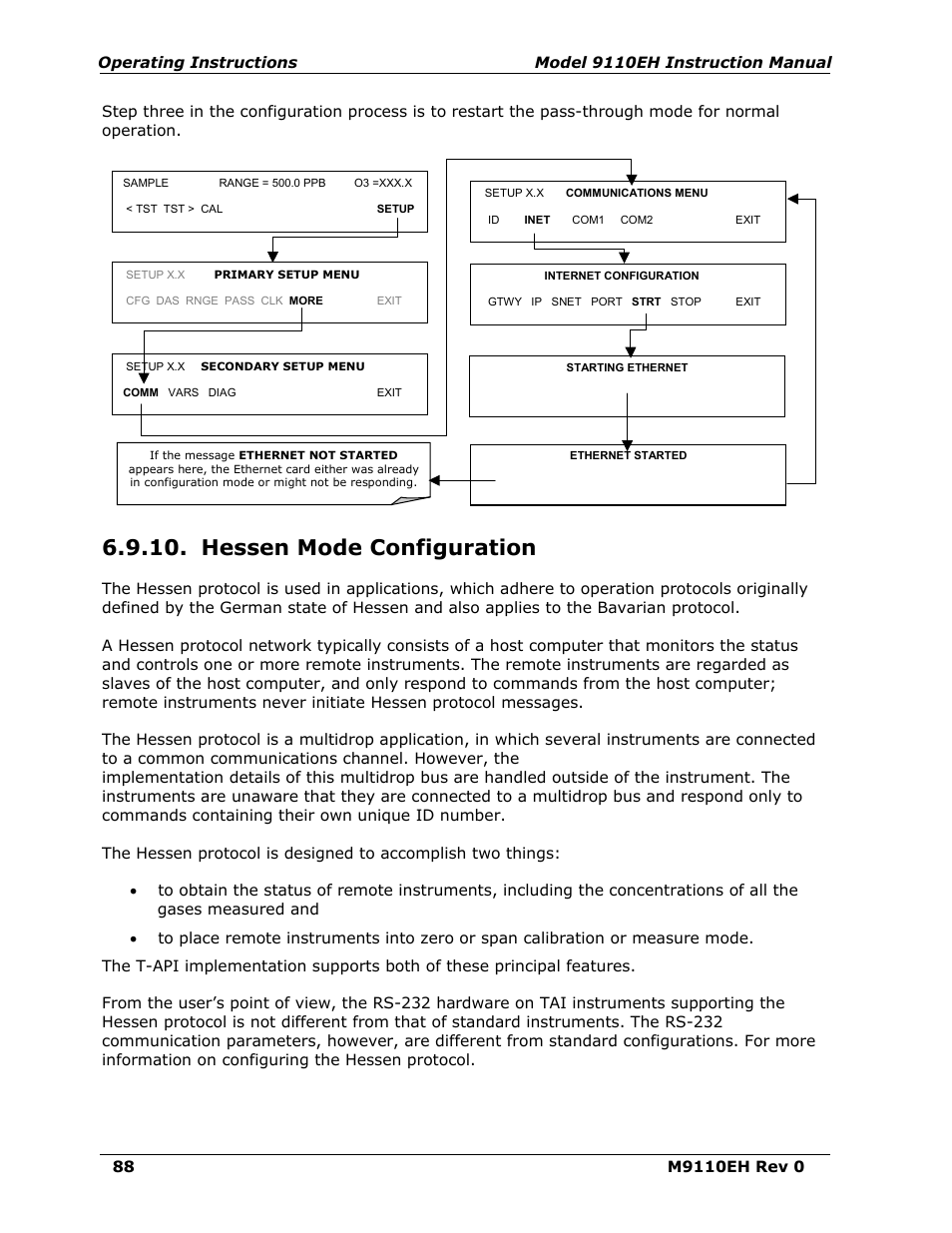 Hessen mode configuration | Teledyne 9110EH - Nitrogen Oxides Analyzer User Manual | Page 102 / 279