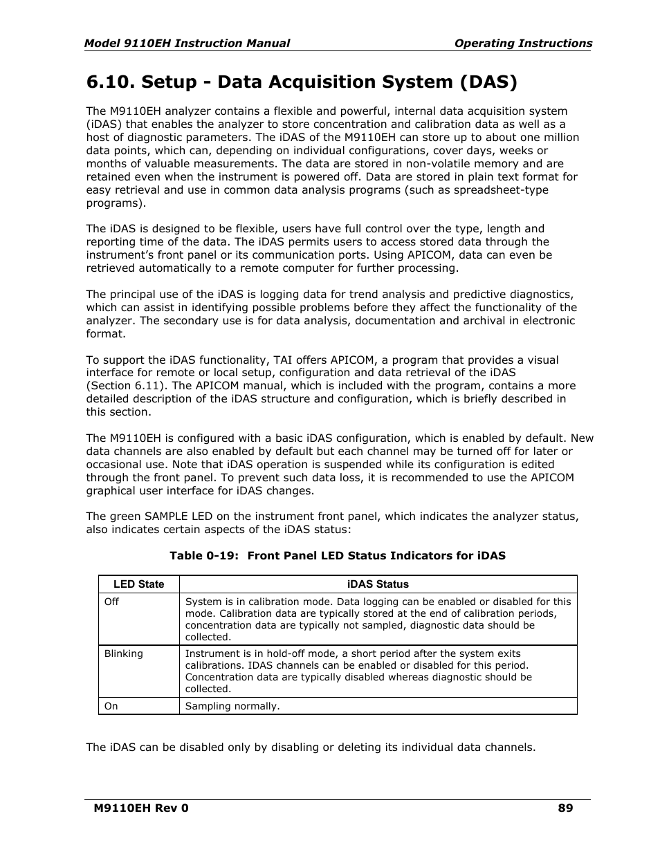 Setup - data acquisition system (das), Table 6-19, Front panel led status indicators for idas | I/o ports (section 6.9.10) | Teledyne 9110EH - Nitrogen Oxides Analyzer User Manual | Page 103 / 279