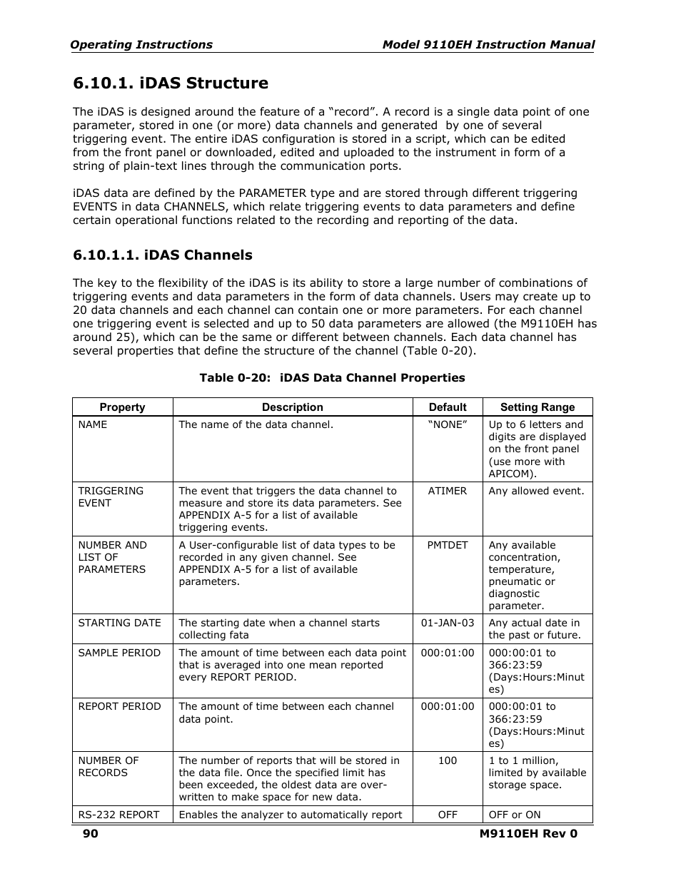 Idas structure, Idas channels, Table 6-20 | Idas data channel properties, Nels (section 6.10.1.1) | Teledyne 9110EH - Nitrogen Oxides Analyzer User Manual | Page 104 / 279