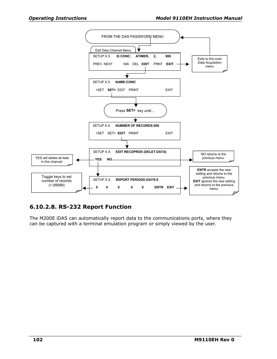 Rs-232 report function | Teledyne 9110EH - Nitrogen Oxides Analyzer User Manual | Page 116 / 279