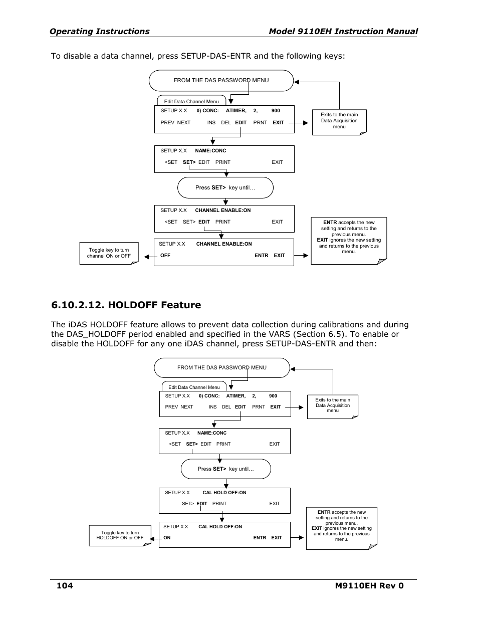 Holdoff feature | Teledyne 9110EH - Nitrogen Oxides Analyzer User Manual | Page 118 / 279