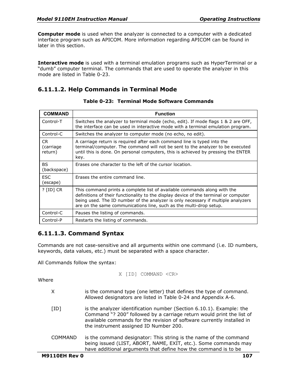 Help commands in terminal mode, Command syntax, Table 6-23 | Terminal mode software commands | Teledyne 9110EH - Nitrogen Oxides Analyzer User Manual | Page 121 / 279