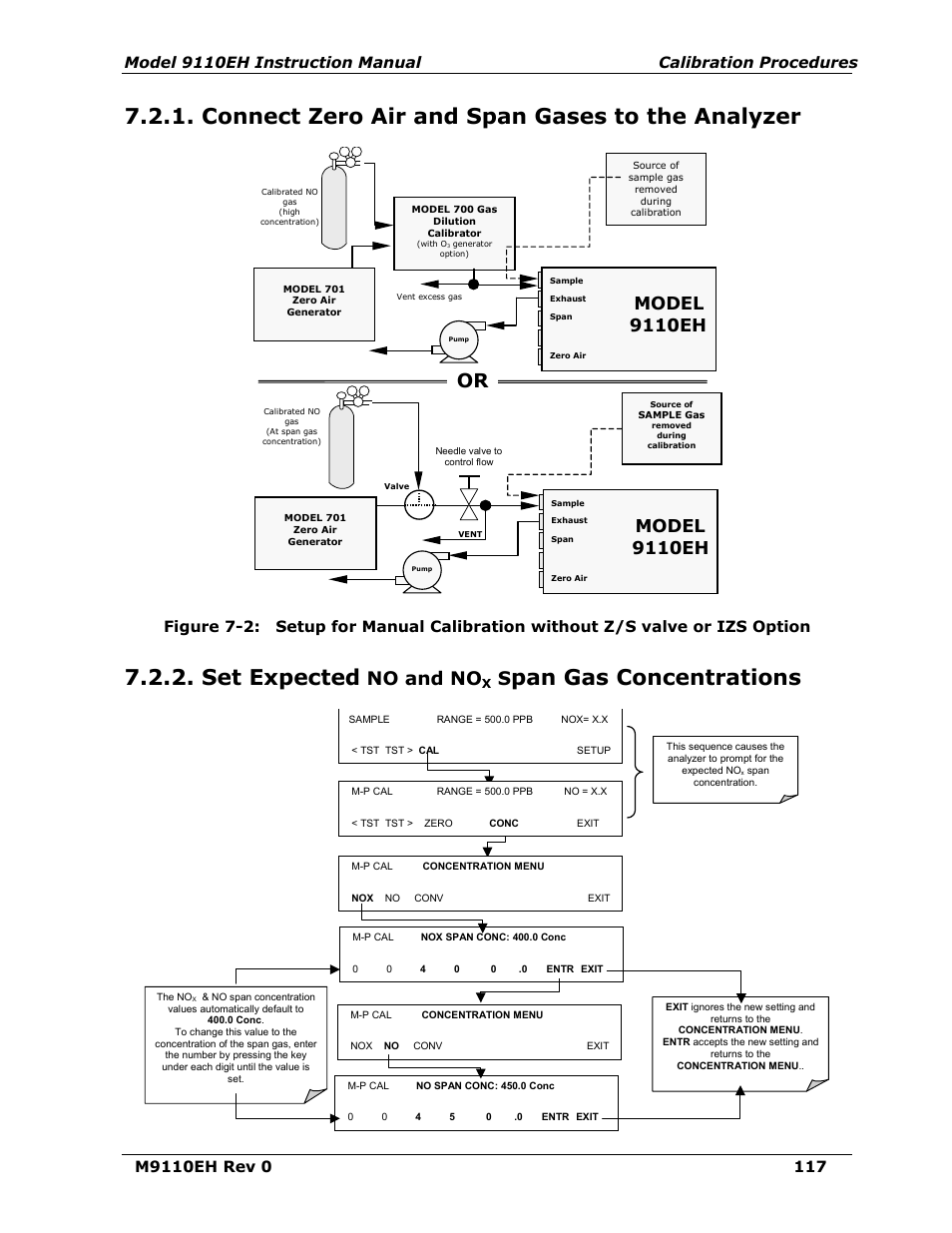 Connect zero air and span gases to the analyzer, Set expected no and nox span gas concentrations, Set expected no and no | Span gas concentrations, Figure 7-2, Set expected, Pan gas concentrations, No and no, Model 9110eh | Teledyne 9110EH - Nitrogen Oxides Analyzer User Manual | Page 131 / 279