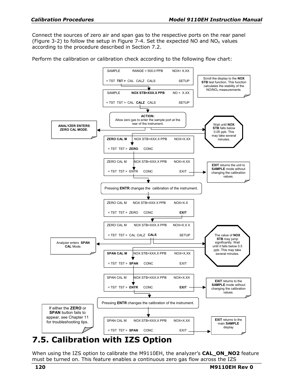 Calibration with izs option | Teledyne 9110EH - Nitrogen Oxides Analyzer User Manual | Page 134 / 279