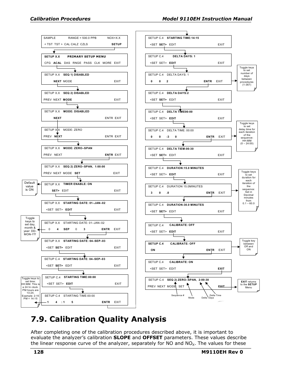 Calibration quality analysis | Teledyne 9110EH - Nitrogen Oxides Analyzer User Manual | Page 142 / 279