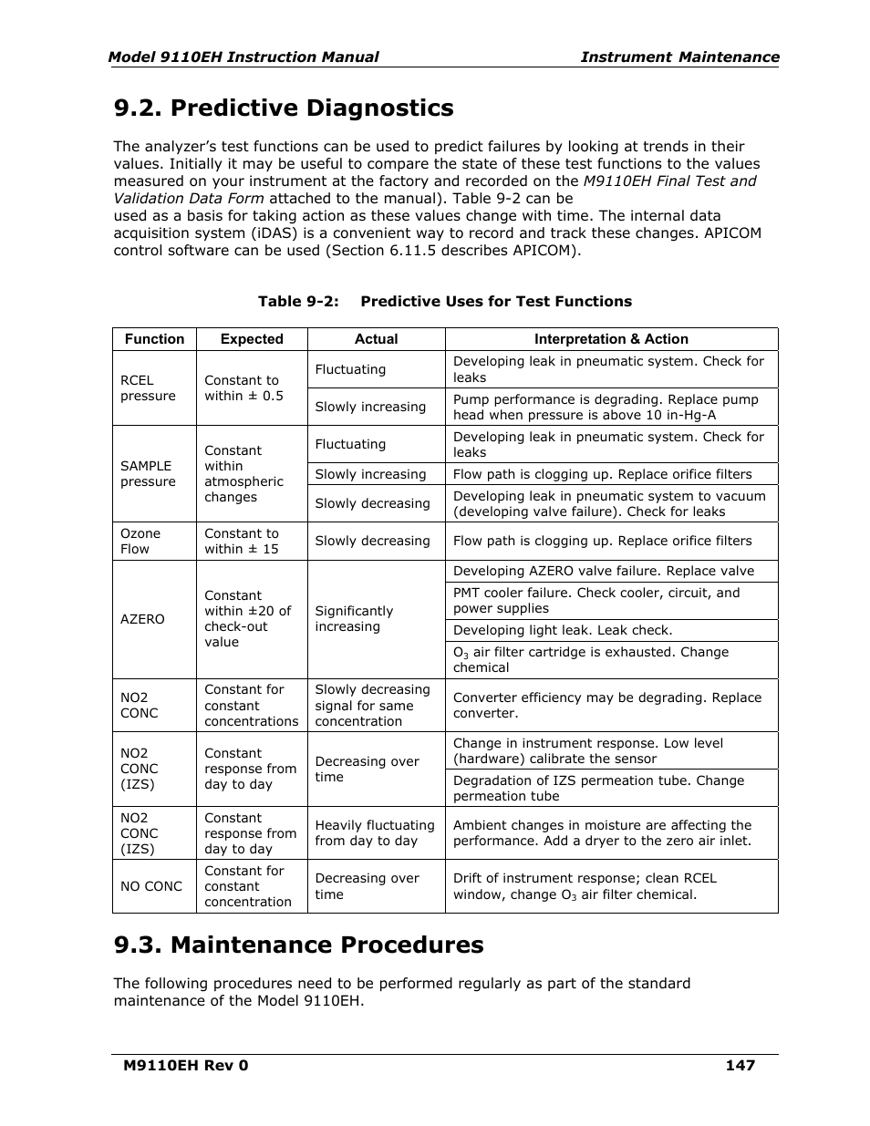 Predictive diagnostics, Maintenance procedures, Table 9-2 | Predictive uses for test functions | Teledyne 9110EH - Nitrogen Oxides Analyzer User Manual | Page 161 / 279