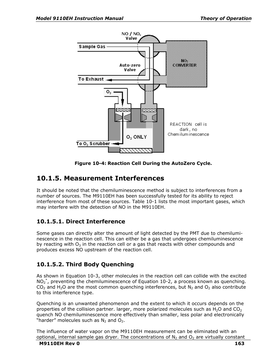 Measurement interferences, Direct interference, Third body quenching | Figure 10-4, Reaction cell during the autozero cycle, S (figure 10-4) | Teledyne 9110EH - Nitrogen Oxides Analyzer User Manual | Page 177 / 279