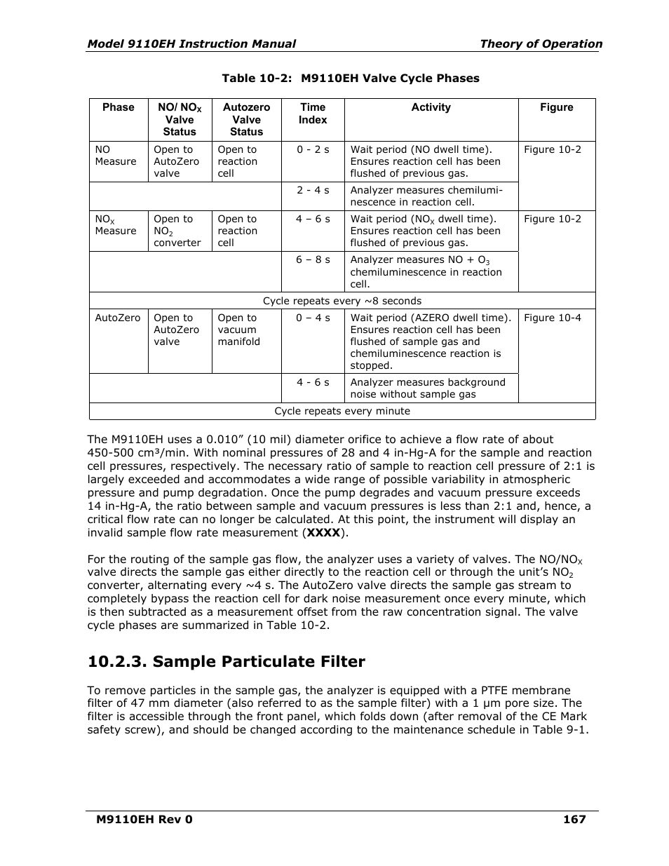 Sample particulate filter, Table 10-2, M9110eh valve cycle phases | Teledyne 9110EH - Nitrogen Oxides Analyzer User Manual | Page 181 / 279