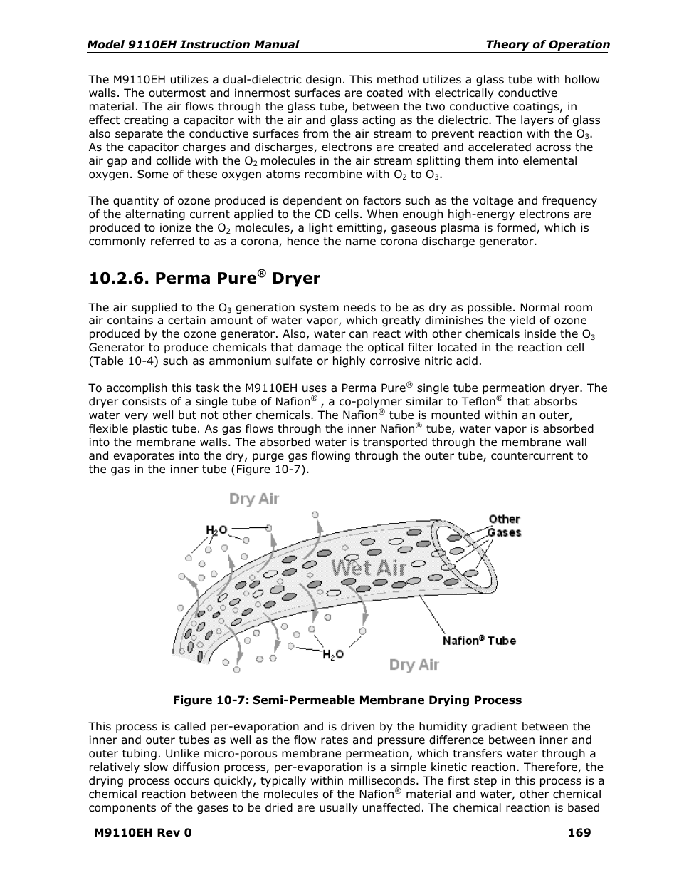 Perma pure® dryer, Perma pure, Dryer | Figure 10-7, Semi-permeable membrane drying process, On 10.2.6 for more detai | Teledyne 9110EH - Nitrogen Oxides Analyzer User Manual | Page 183 / 279