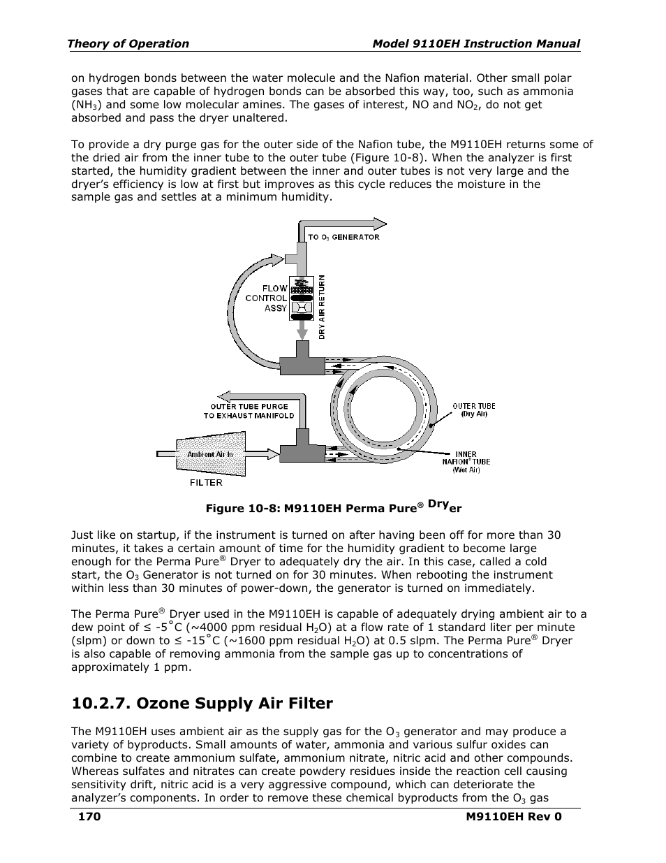 Ozone supply air filter, Figure 10-8, M9110eh perma pure | Dryer | Teledyne 9110EH - Nitrogen Oxides Analyzer User Manual | Page 184 / 279