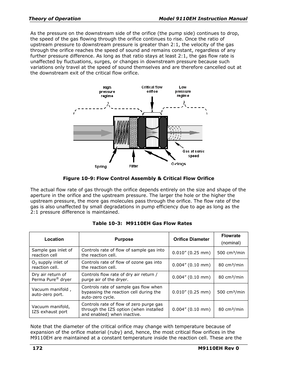 Figure 10-9, Flow control assembly & critical flow orifice, Table 10-3 | M9110eh gas flow rates | Teledyne 9110EH - Nitrogen Oxides Analyzer User Manual | Page 186 / 279