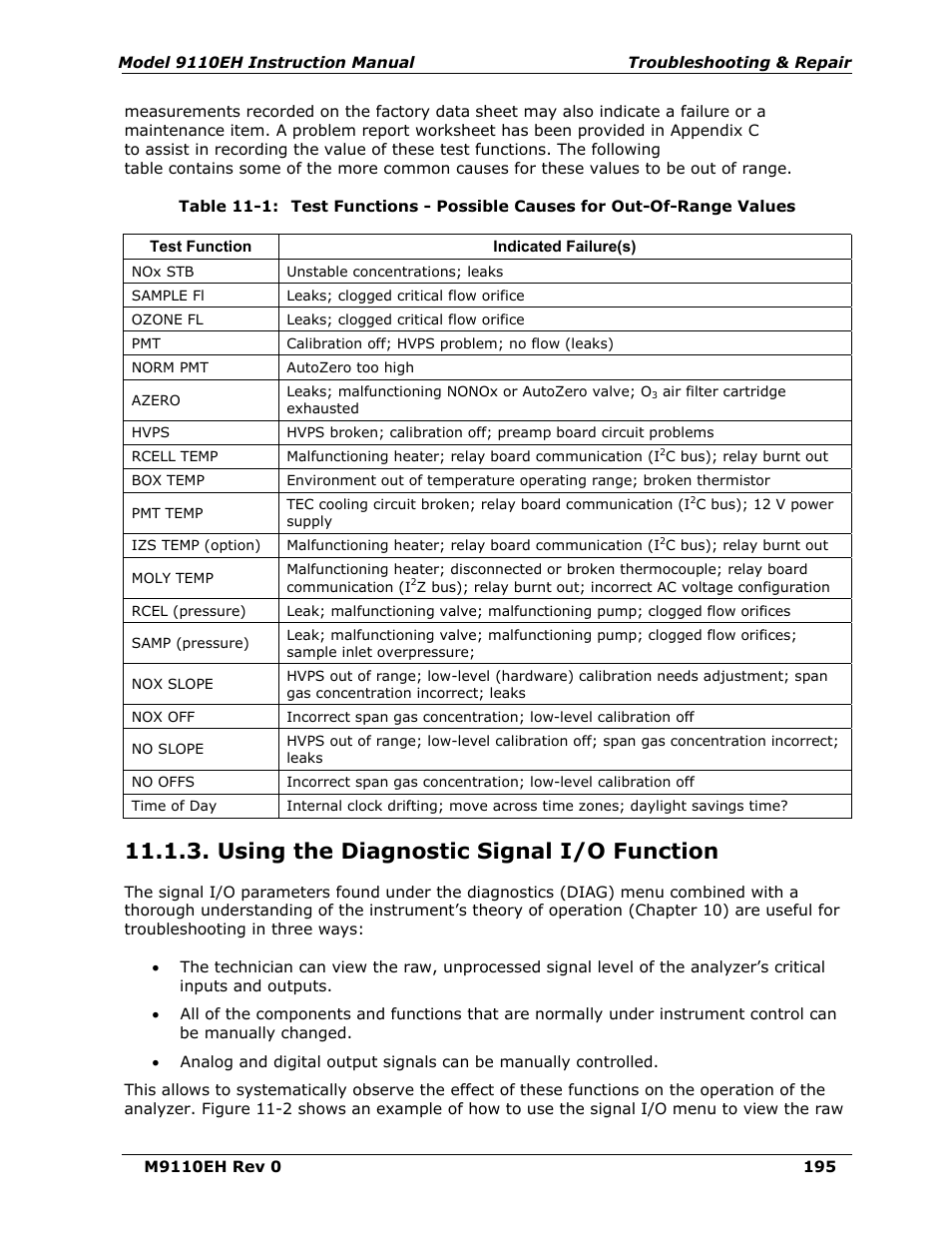 Using the diagnostic signal i/o function, Table 11-1 | Teledyne 9110EH - Nitrogen Oxides Analyzer User Manual | Page 209 / 279