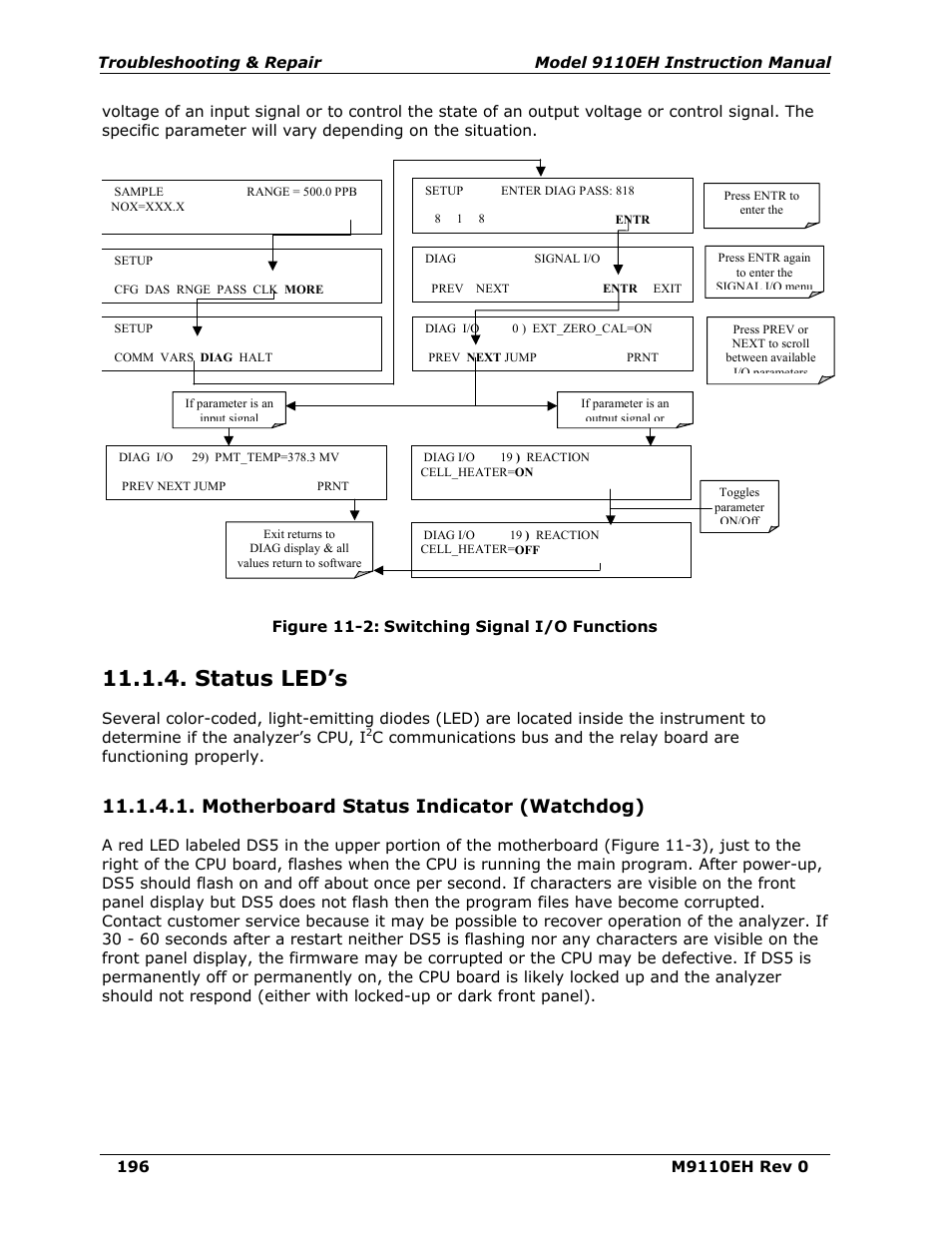 Status led’s, Motherboard status indicator (watchdog), Figure 11-2 | Switching signal i/o functions | Teledyne 9110EH - Nitrogen Oxides Analyzer User Manual | Page 210 / 279