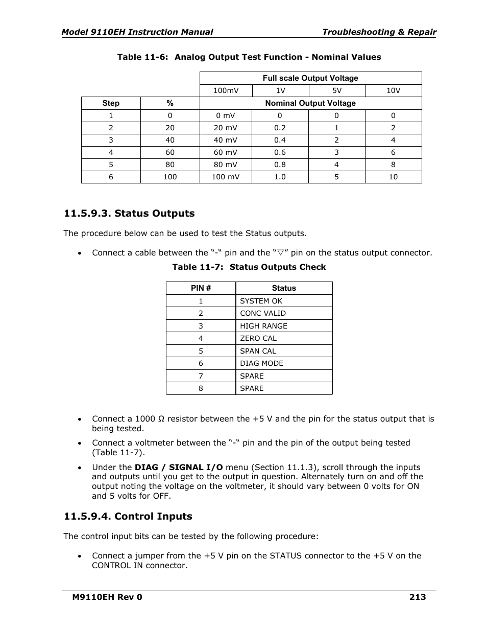 Status outputs, Control inputs, Table 11-6 | Analog output test function - nominal values, Table 11-7, Status outputs check | Teledyne 9110EH - Nitrogen Oxides Analyzer User Manual | Page 227 / 279