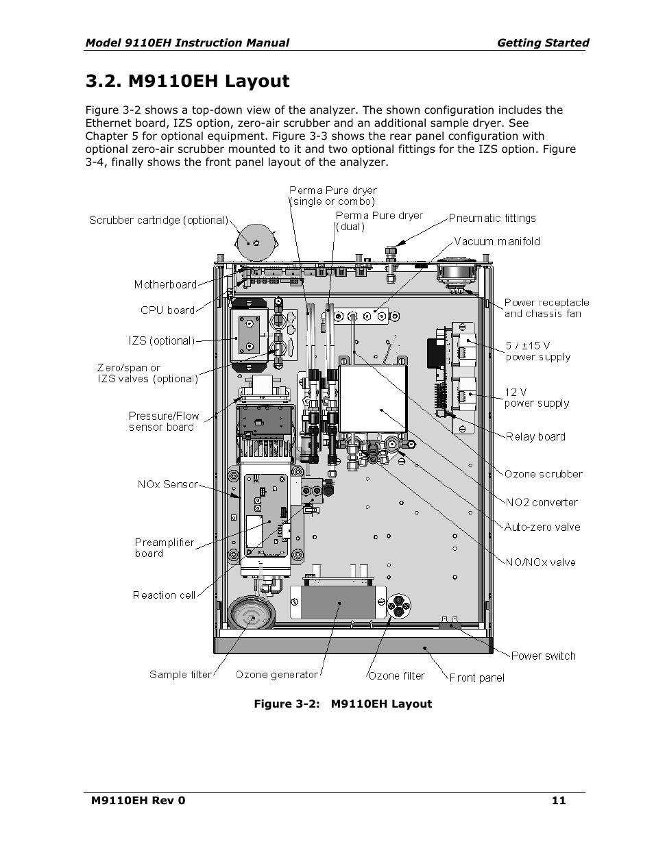 M200e layout, M911eh layout, Figure 3-2 | M9110eh layout | Teledyne 9110EH - Nitrogen Oxides Analyzer User Manual | Page 25 / 279