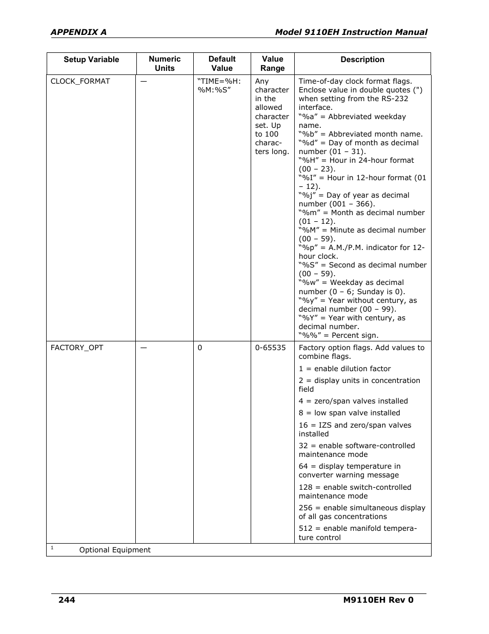 Teledyne 9110EH - Nitrogen Oxides Analyzer User Manual | Page 258 / 279