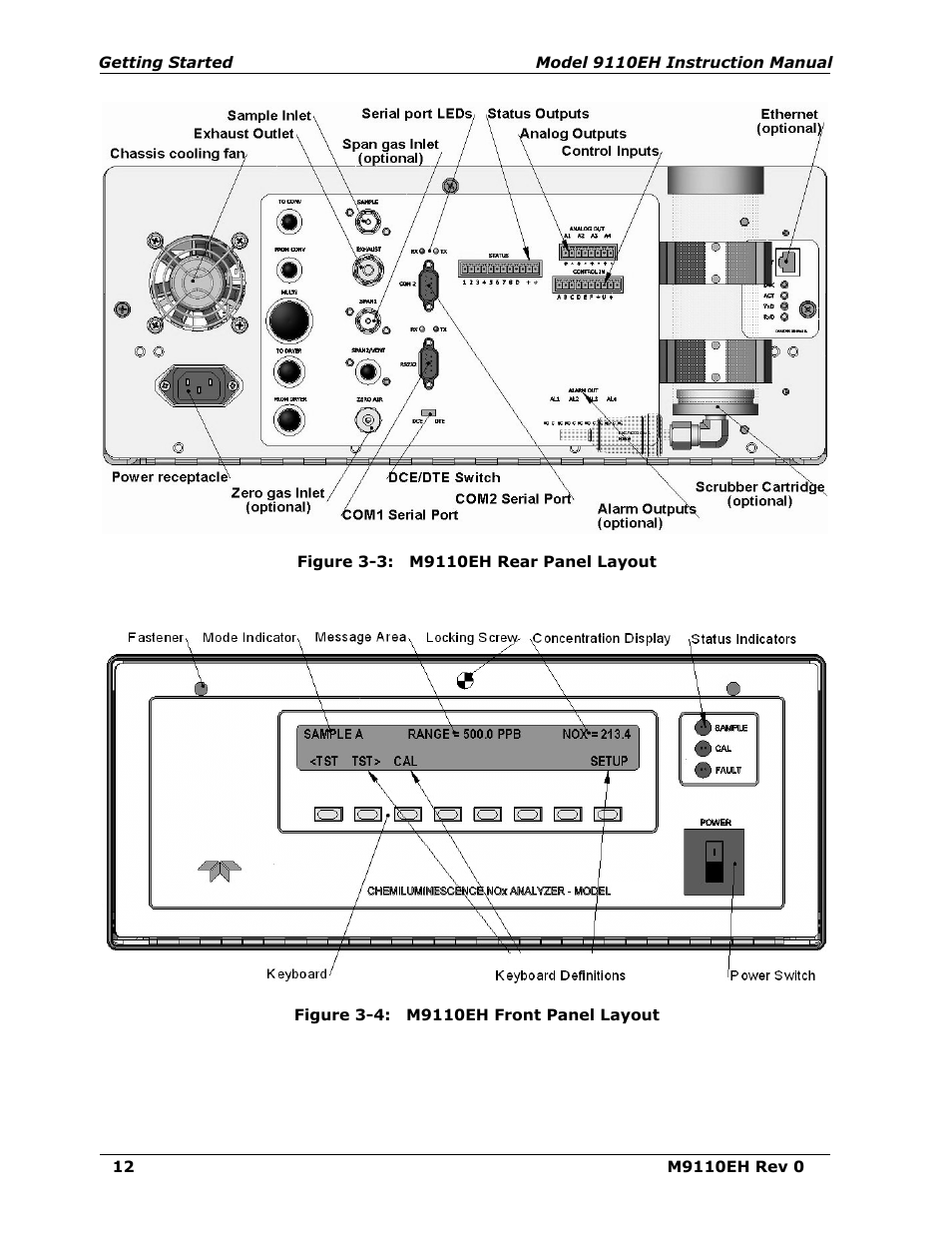 Figure 3-3, M9110eh rear panel layout, Figure 3-4 | M9110eh front panel layout, Pment. figure 3-3 s, On. figure 3-4 | Teledyne 9110EH - Nitrogen Oxides Analyzer User Manual | Page 26 / 279