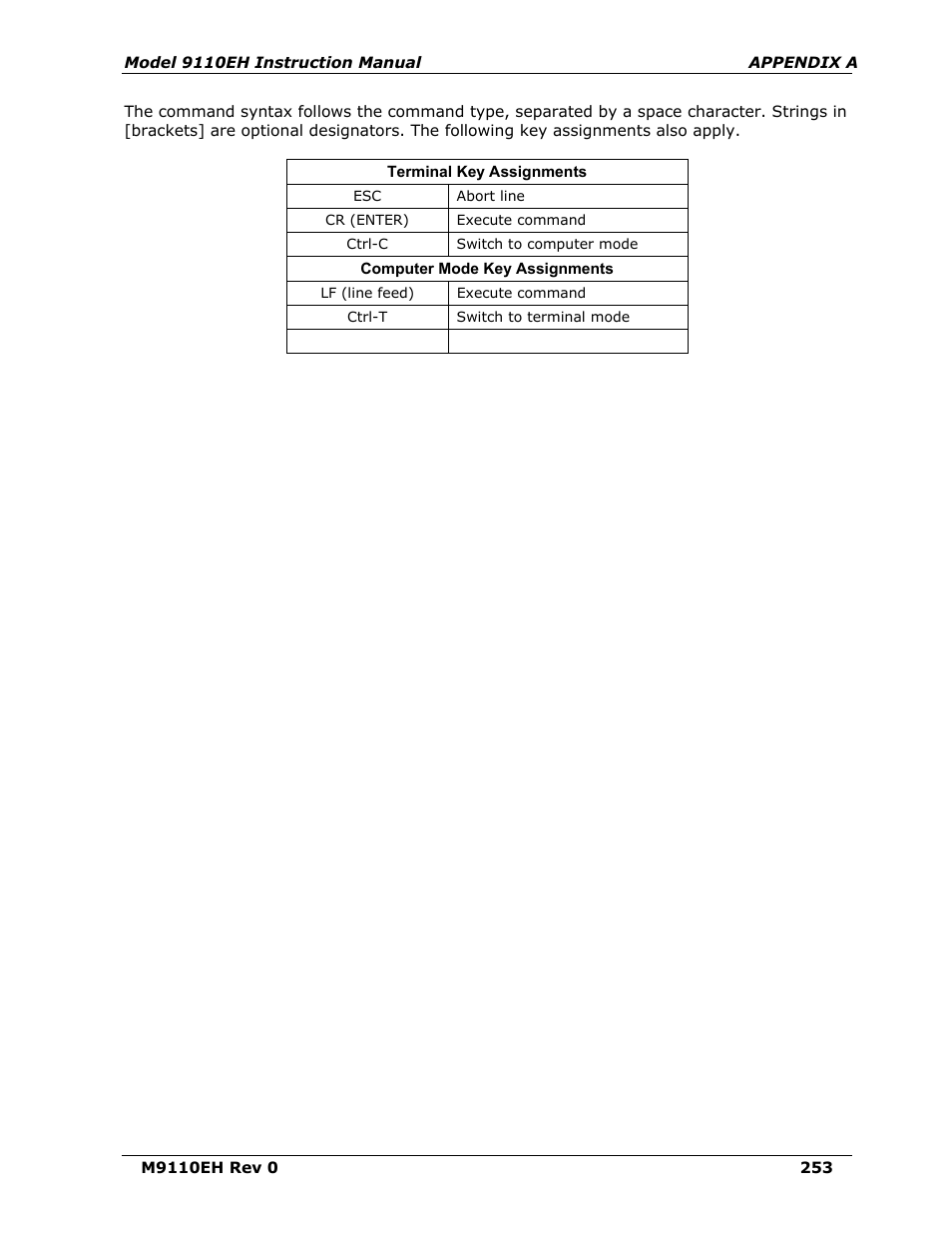 Teledyne 9110EH - Nitrogen Oxides Analyzer User Manual | Page 267 / 279