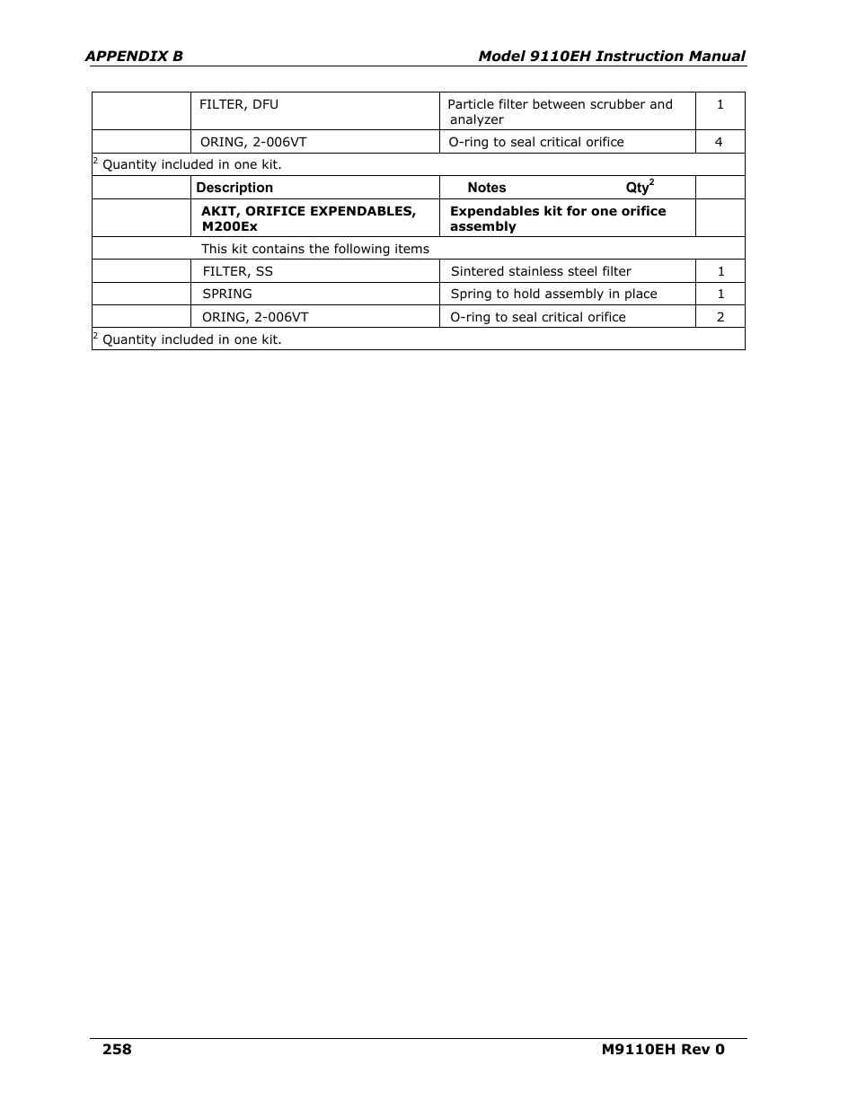 Teledyne 9110EH - Nitrogen Oxides Analyzer User Manual | Page 272 / 279