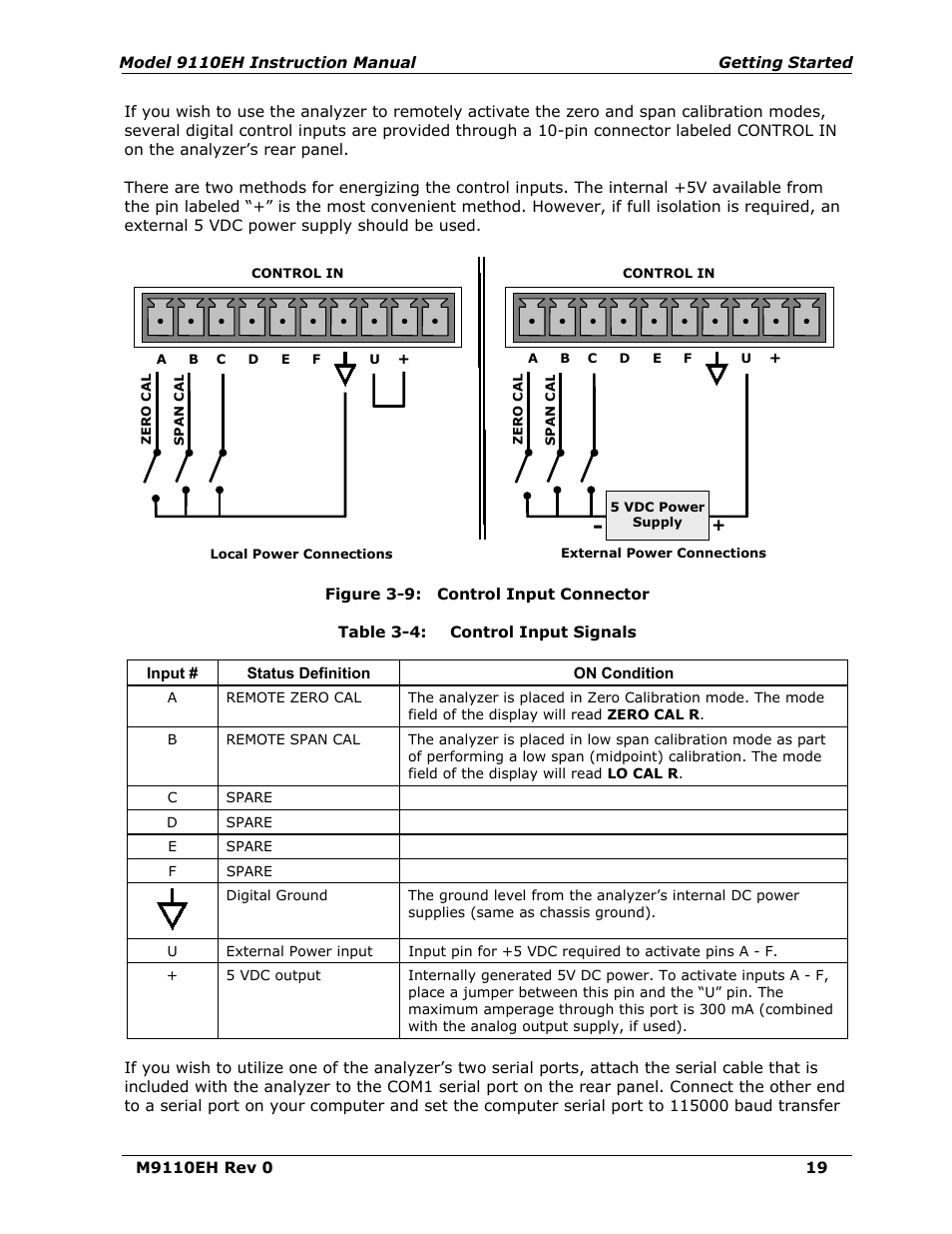 Figure 3-9, Control input connector, Table 3-4 | Control input signals | Teledyne 9110EH - Nitrogen Oxides Analyzer User Manual | Page 33 / 279