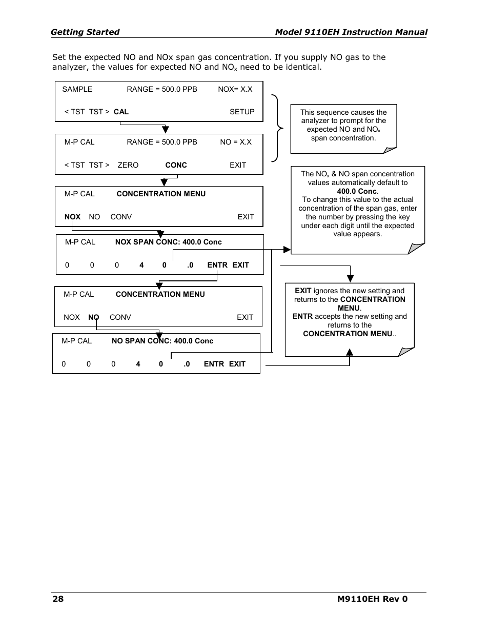 Teledyne 9110EH - Nitrogen Oxides Analyzer User Manual | Page 42 / 279