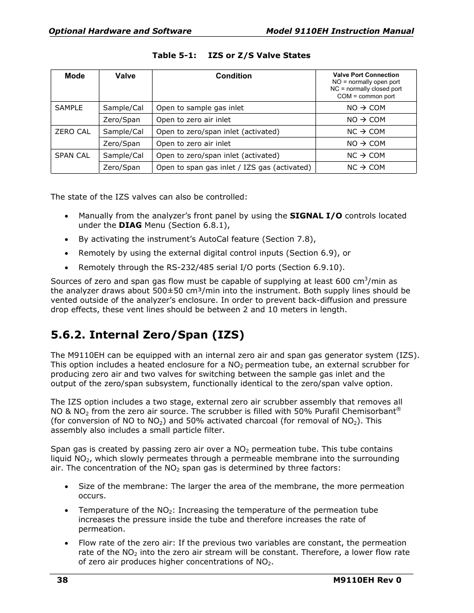 Internal zero/span (izs) (option 51), Table 5-1, Izs or z/s valve states | Table 5-1 describes t, Internal zero/span (izs) | Teledyne 9110EH - Nitrogen Oxides Analyzer User Manual | Page 52 / 279