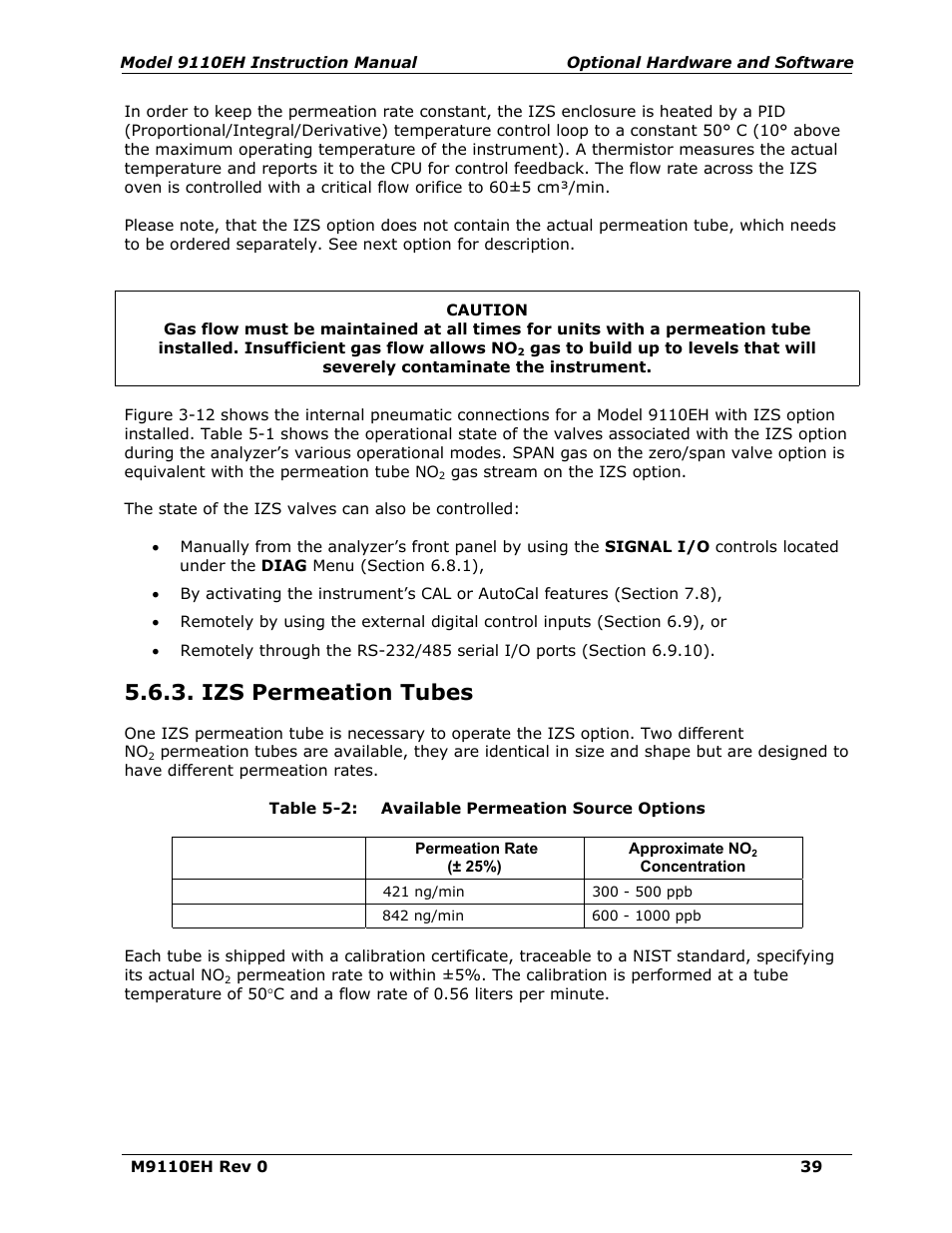 Izs permeation tubes (options 53 & 55), Table 5-2, Available permeation source options | Izs permeation tubes | Teledyne 9110EH - Nitrogen Oxides Analyzer User Manual | Page 53 / 279