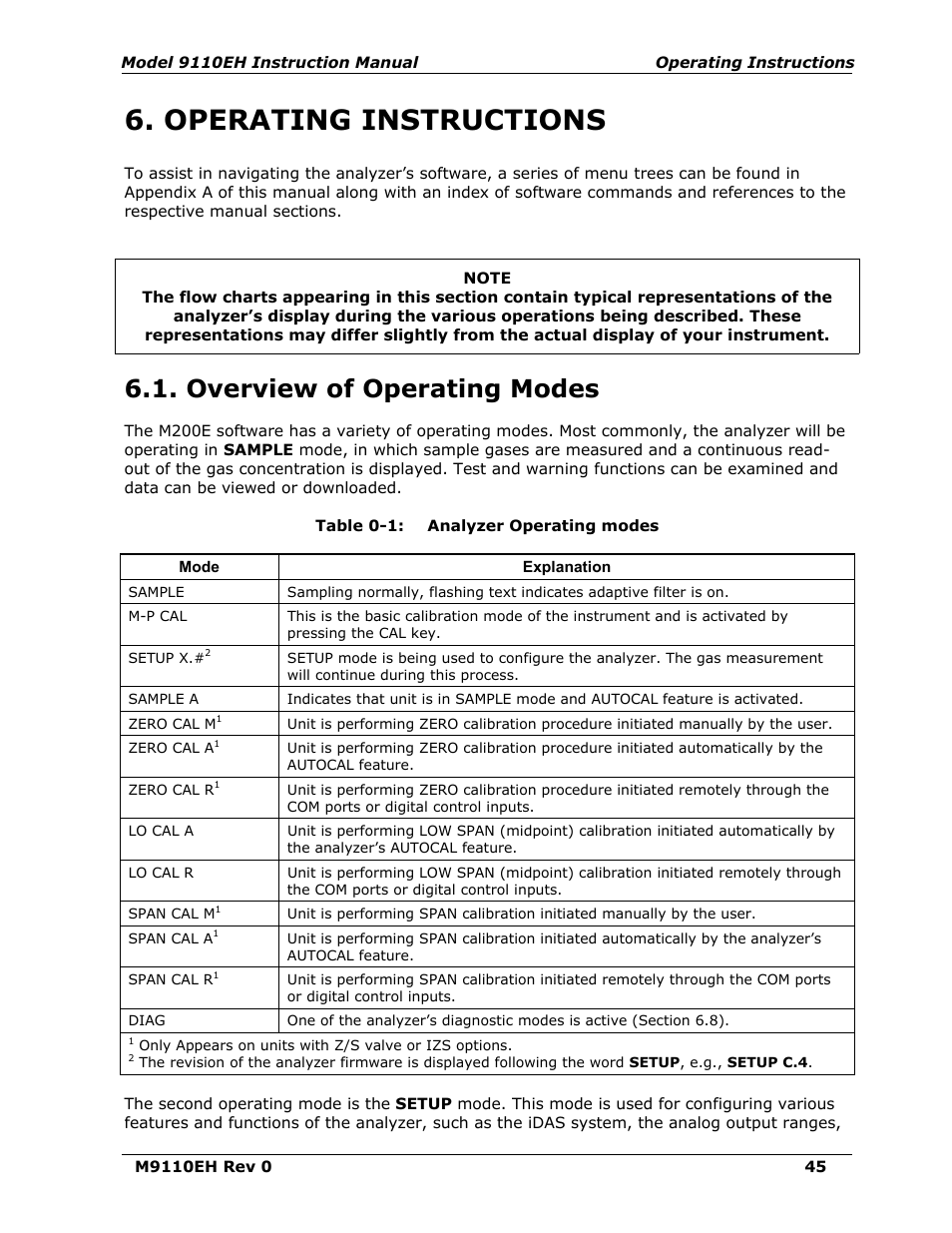 Operating instructions, Overview of operating modes, Table 6-1 | Analyzer operating modes | Teledyne 9110EH - Nitrogen Oxides Analyzer User Manual | Page 59 / 279