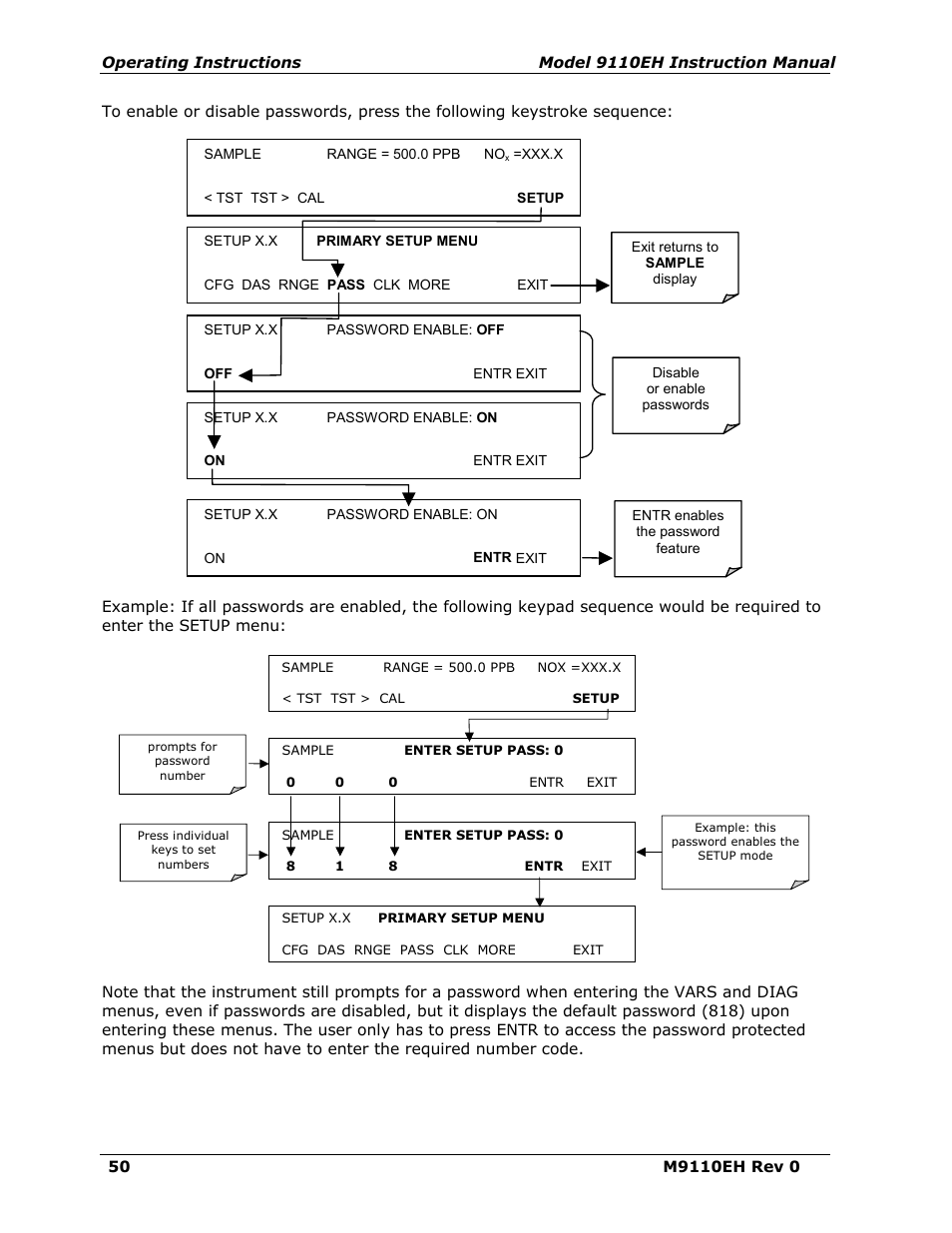 Teledyne 9110EH - Nitrogen Oxides Analyzer User Manual | Page 64 / 279